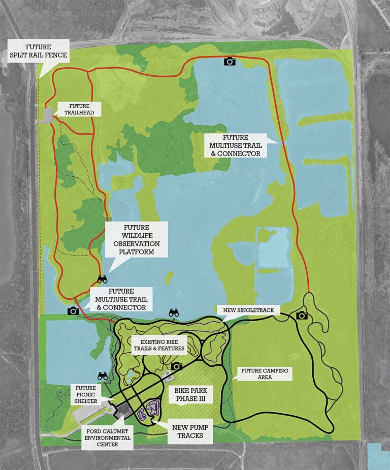 Bike Park – Big Marsh